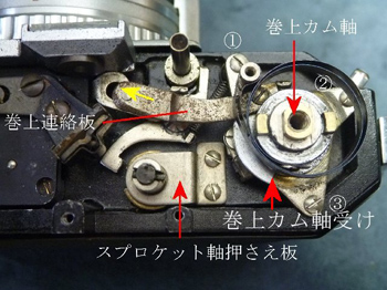 押さえ板