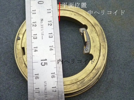 定規
