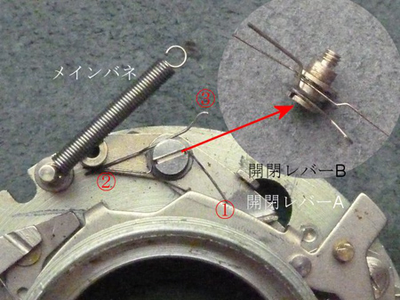 メインバネ