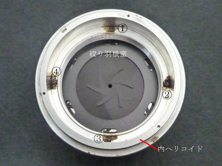内ヘリコイド