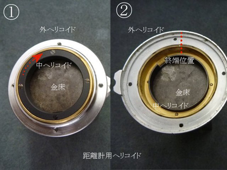 金床