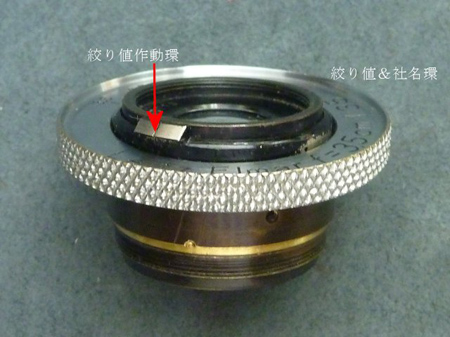 Elmar f=3.5cm 絞り値&社名環