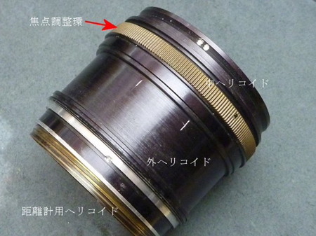 ヘリコイドの分解