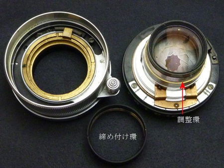 CANON 3. 5cm