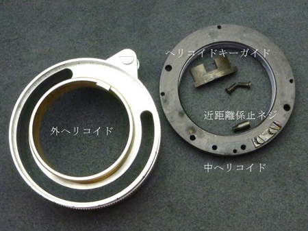 CANON 3. 5cm