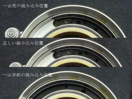 CANON 3. 5cm