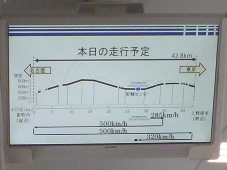 リニア体験乗車