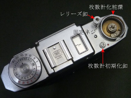Super Ikonta 533/16 編(ドレーカイル方式)