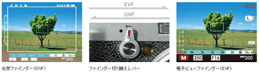 製品写真:フジフイルム FINEPIX X100