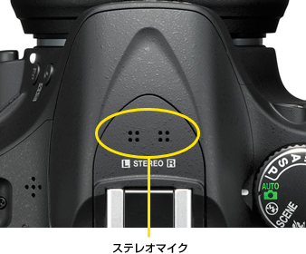 立体的な高音質が楽しめる。内蔵ステレオマイク搭載【NEW】