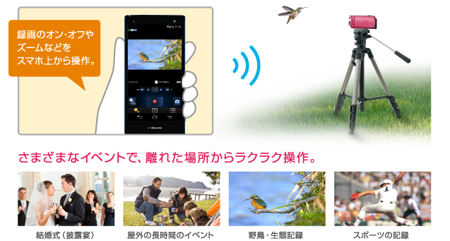 スマートフォンをリモコンとして操作するイメージ画像