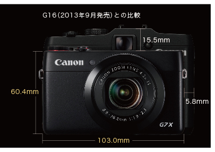 ボディーの小型化と、カメラとしての佇まいを徹底的に追求