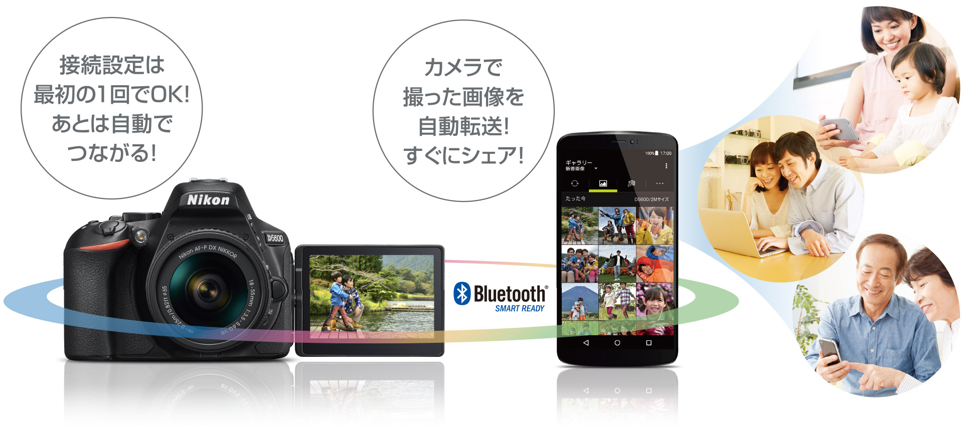 あなたの映像を、世界につなげよう「SnapBridge」