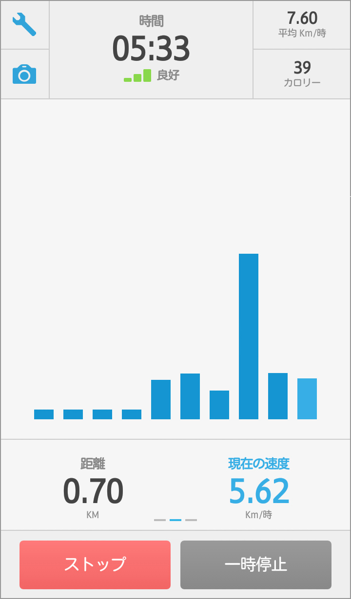 リアルタイム測定でバッチリ記録!