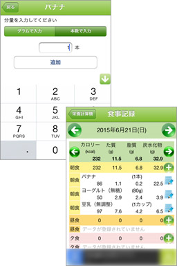 さまざまな栄養素の摂取量が一目で分かります!