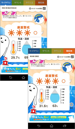 熱中症危険度が高い時は屋外に出ないなどの対策を!