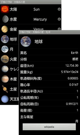 基本の情報から詳しい情報までバッチリ収録。